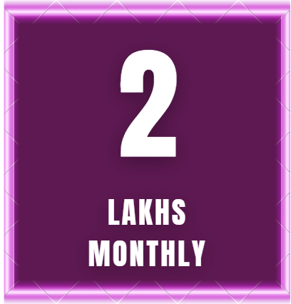 monthly profit after goli soda franchise setup